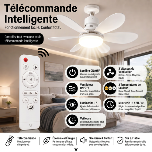 Ventora Ventilateur™