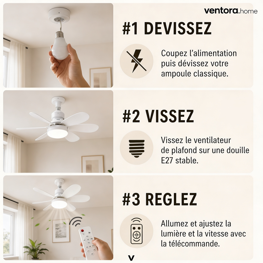 Ventora Ventilateur™